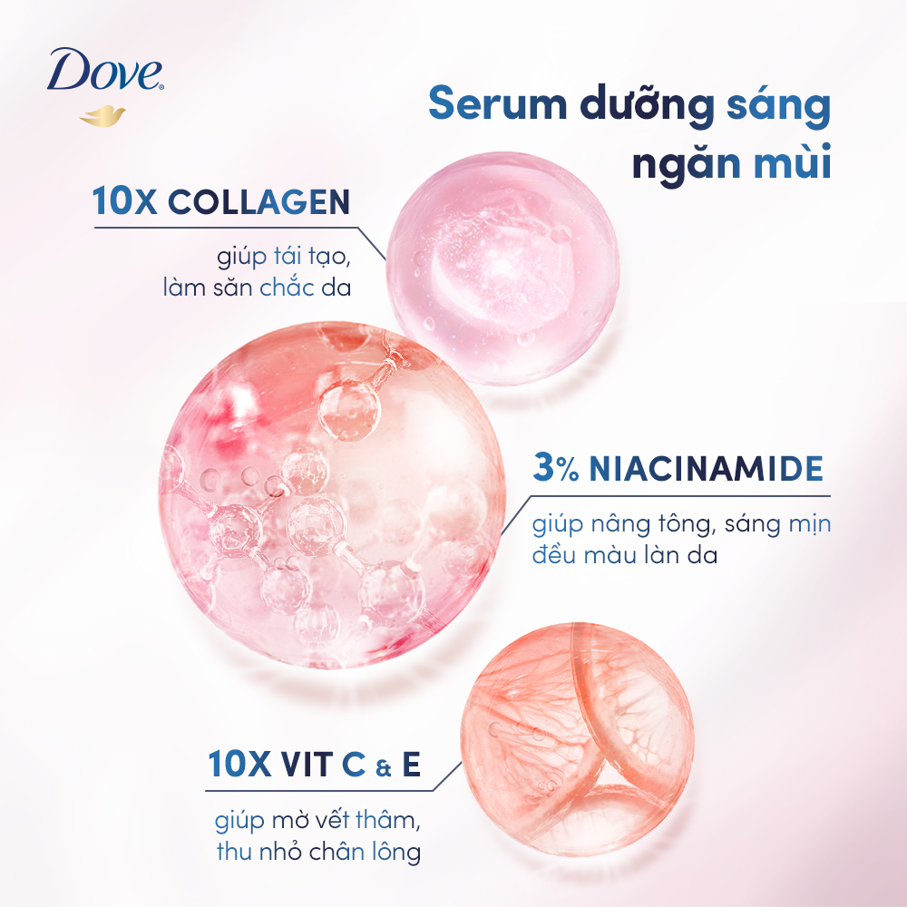 Combo 2 Lăn Ngăn Mùi Dove Tinh Chất Serum Sáng Mịn Đều Màu 45ml