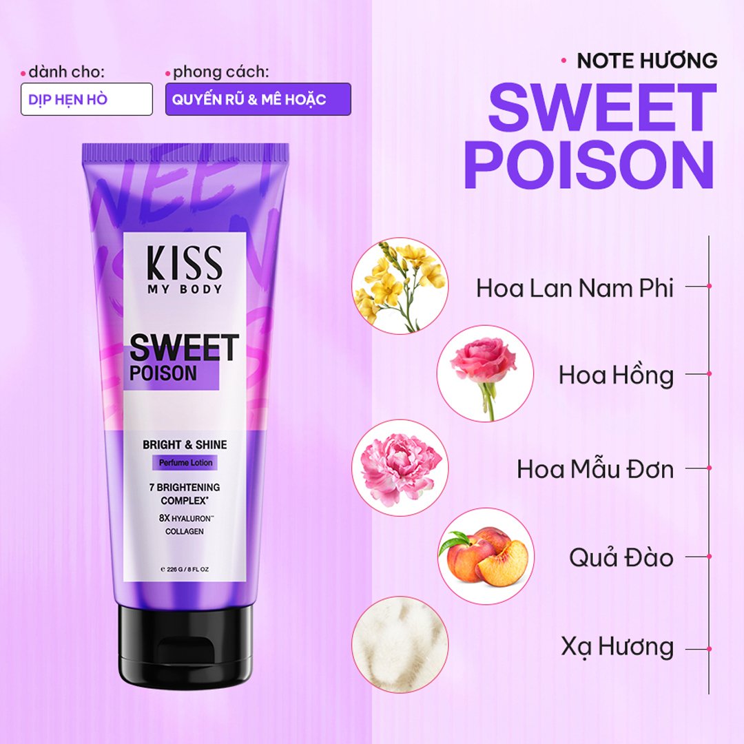 Combo Kiss My Body Sữa Tắm + Sữa Dưỡng Thể Hương Nước Hoa Sweet Poison 380ml+226g