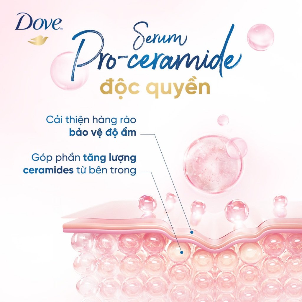 Sữa Tắm Dưỡng Thể Dove Sáng Da Rạng Rỡ 900g