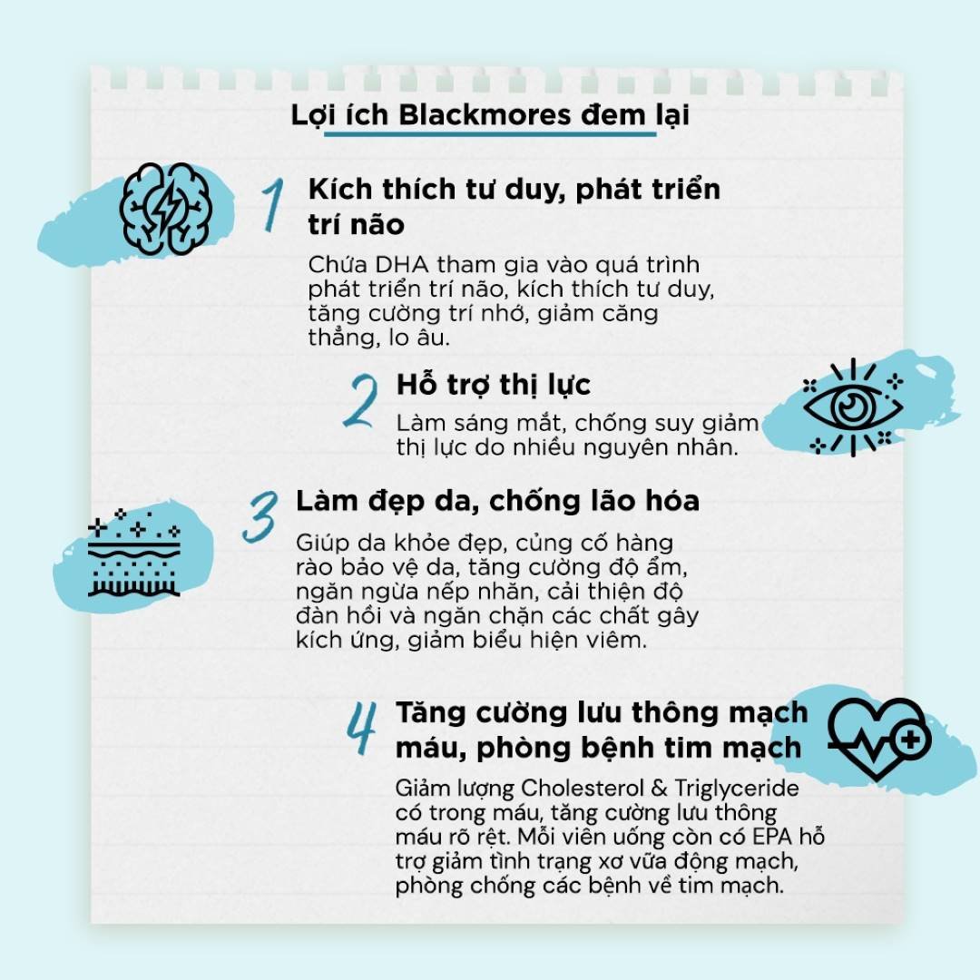 Thực Phẩm Bảo Vệ Sức Khỏe Blackmores Omega Double High Strength Fish Oil