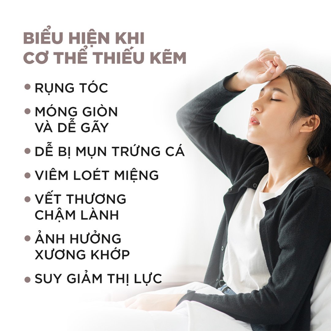 Thực Phẩm Bảo Vệ Sức Khỏe DHC Zinc